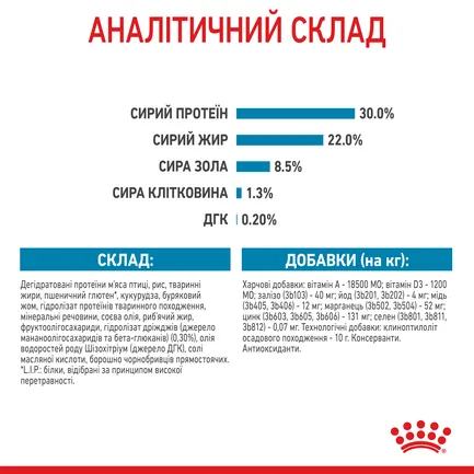 Сухий корм Royal Canin MINI STARTER для дорослих собак малих порід 8 кг: додаткове фото 8