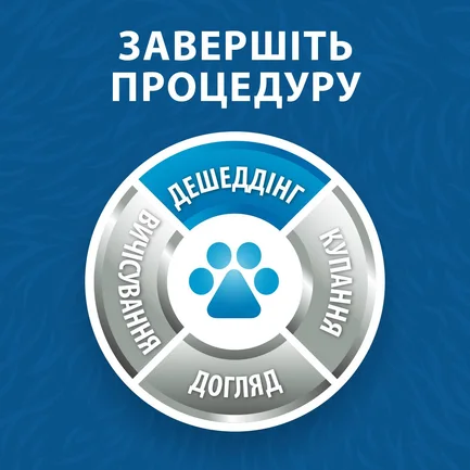 Фурмінатор FURminator для собак з довгою шерстю, розмір L: додаткове фото 6