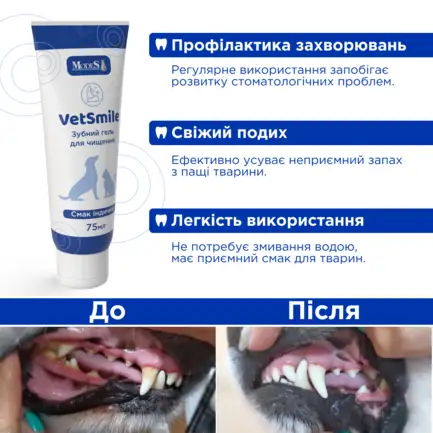 Ветсмайл (VetSmile) зубний гель для чищення (для котів і собак), 75 мл, MODES: додаткове фото 4