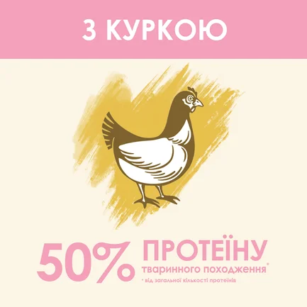 Сухий корм CAT CHOW Kitten для кошенят з куркою 15 кг: додаткове фото 7
