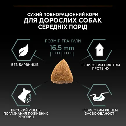 Сухий корм PRO PLAN Medium Adult 1+ Sensitive Digestion для дорослих собак середніх порід з чутливим травленням з ягням 3 кг: додаткове фото 10