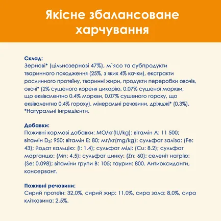 Сухий корм CAT CHOW Adult для дорослих котів з качкою 1,5 кг: додаткове фото 12