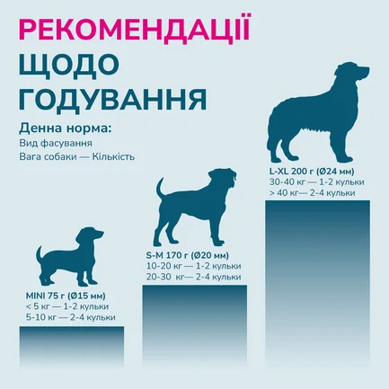 LK Baits Pet Nutrigo Cod Liver Oil S-M Функціональні ласощі для собак середніх порід з олією печінки тріски (Ø 20 мм), 170 г: додаткове фото 6