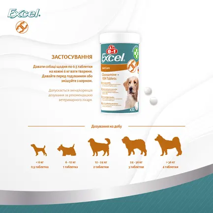 Вітаміни 8in1 Excel Glucosamine + MSM для цуценят та дорослих собак, для суглобів, 55 шт: додаткове фото 12