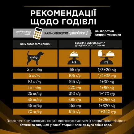 Сухий дієтичний корм PRO PLAN VETERINARY DIETS NF Renal Function для дорослих собак для підтримання функції нирок при хронічній хворобі нирок 1,5 кг: додаткове фото 11