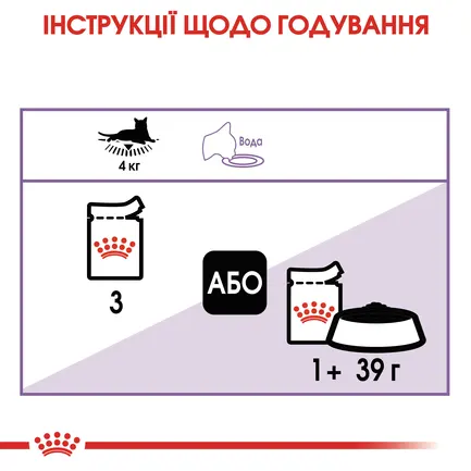 Вологий корм Royal Canin STERILISED JELLY для котів всіх порід 85 г: додаткове фото 5