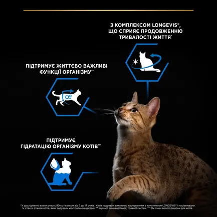 Вологий корм PRO PLAN Sterilised Senior для котів від 7 років після стерилізації шматочки у паштеті з індичкою 75 г: додаткове фото 7