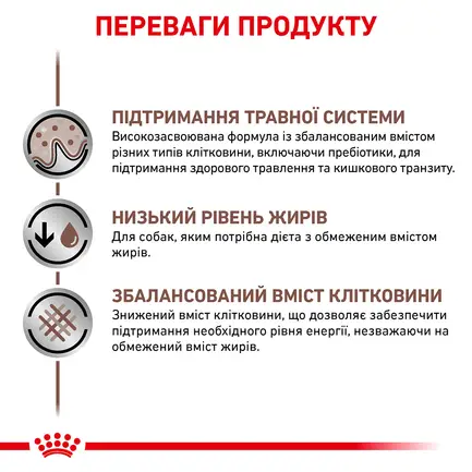 Дієтичний вологий корм Royal Canin GASTROINTESTINAL LOW FAT DOG (паштет) для собак 420 г: додаткове фото 3