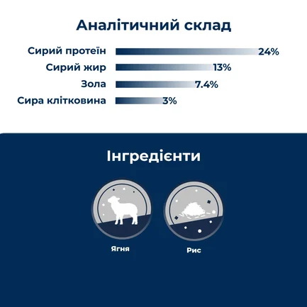 Сухий корм для собак Dr.Clauder's High Premium Lamb & Reis ягня та рис 15 кг: додаткове фото 3
