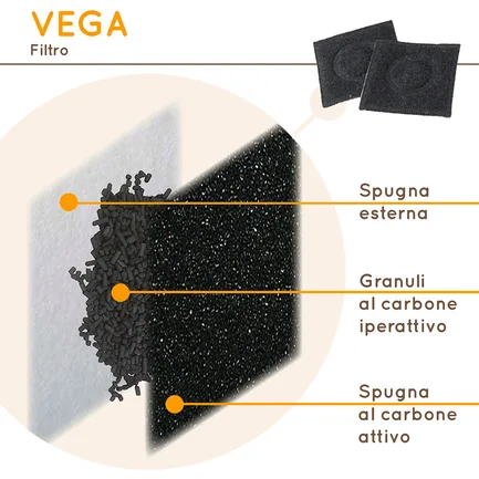 Ferplast Фільтр VEGA: додаткове фото 2