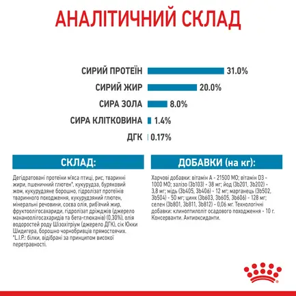 Сухий корм Royal Canin MINI PUPPY для цуценят малих порід 2 кг: додаткове фото 8