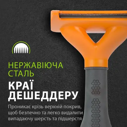 Фурмінатор FURminator для собак з довгою шерстю, розмір М: додаткове фото 9