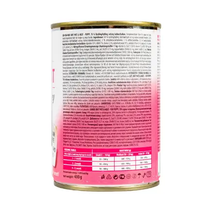 Вологий корм Brit Care Pate & Meat для цуценят, з куркою та індичкою, 400 г: додаткове фото 2
