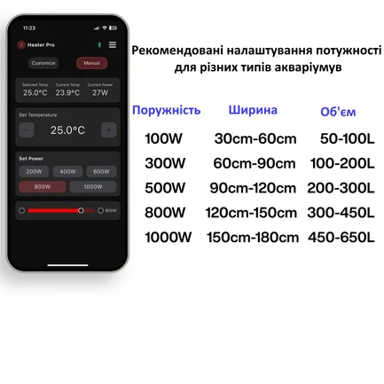 Нагрівач зовнішній Chihiros Heater Pro 16/22мм, 10-1000W з керуванням через додаток: додаткове фото 8