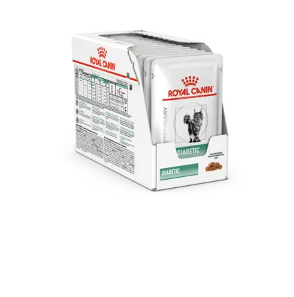 Дієтичний вологий корм Royal Canin DIABETIC CAT (шматочки у соусі) для котів 12х85г 8+4