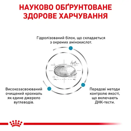 Дієтичний сухий корм Royal Canin ANALLERGENIC DOG для собак 8 кг: додаткове фото 4