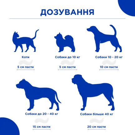 Паста Др. КІС Релакс (Paste Dr.KIS Relax) заспокійліва для котів та собак 50 г, MODES: додаткове фото 3