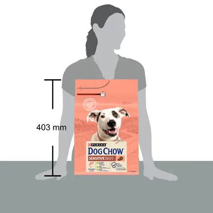 Сухий корм DOG CHOW Sensitive Adult 1+ для дорослих собак схильних до алергії з лососем 2,5 кг: додаткове фото 4