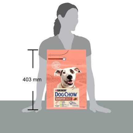 Сухий корм DOG CHOW Sensitive Adult 1+ для дорослих собак схильних до алергії з лососем 2,5 кг — Фото 3