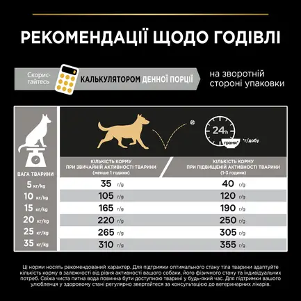 Сухий корм PRO PLAN Medium Adult 1+ Everyday Nutrion для дорослих собак середніх порід з куркою 14 кг: додаткове фото 10