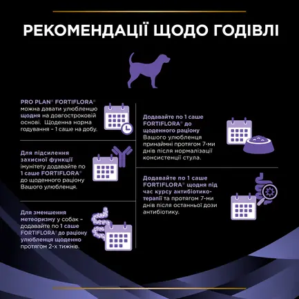 Пробіотик PRO PLAN FortiFlora для дорослих собак та цуценят для підтримання нормальної міклофлори шлунково-кишкового тракту 30х1 г: додаткове фото 11