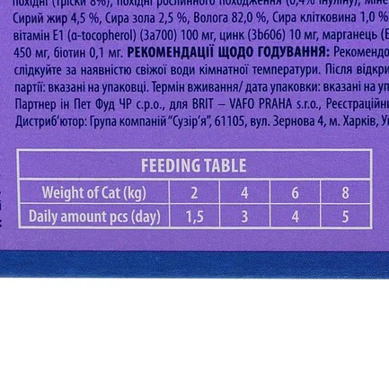 Набір вологих кормів Brit Premium Cat Pouch «Сімейна тарілка» для котів, асорті із 4 смаків, 12 шт х 100 г: додаткове фото 5