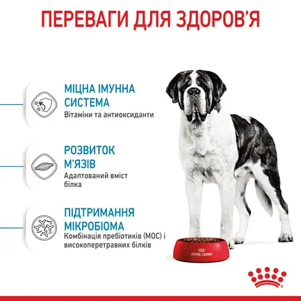Сухий корм Royal Canin GIANT JUNIOR для дорослих собак гігантських порід 15 кг: додаткове фото 5