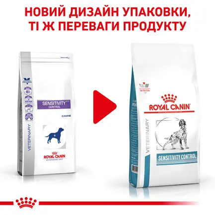 Дієтичний сухий корм Royal Canin SENSITIVITY CONTROL DOG для собак 14 кг: додаткове фото 2