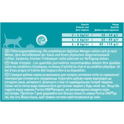 Сухий корм PURINA ONE Sterilcat для дорослих котів після стерилізації комплекс Bifensis з лососем та пшеницею 200 г: додаткове фото 4