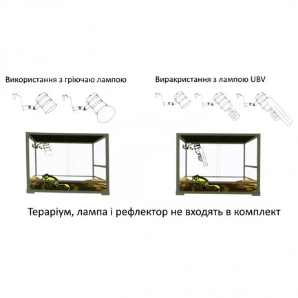 Світильник навісний Repti-Zoo CL05 150W (CL05): додаткове фото 3