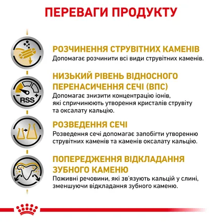 Дієтичний сухий корм Royal Canin URINARY S/O SMALL DOG для собак 1,5 кг: додаткове фото 3