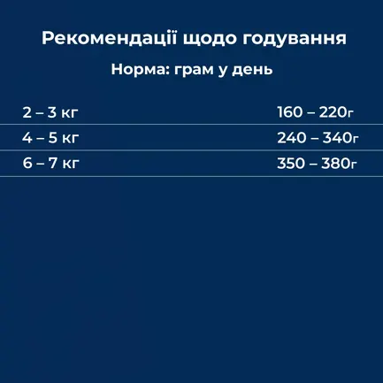 Вологий корм Dr.Clauder’s Best Selection №8 200 г для дорослих котів, яловичина та качка з картоплею: додаткове фото 5