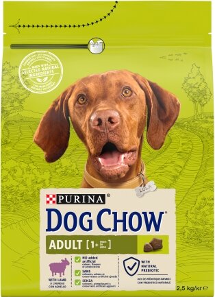 Сухий корм DOG CHOW Adult 1+ для дорослих собак з ягням 2,5 кг