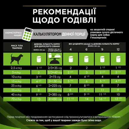 Вологий дієтичний корм PRO PLAN VETERINARY DIETS HA Hypoallergenic для дорослих собак та цуценят для зниження ознак інгредієнтної та нутрієнтної непереносимості мус 195 г: додаткове фото 9