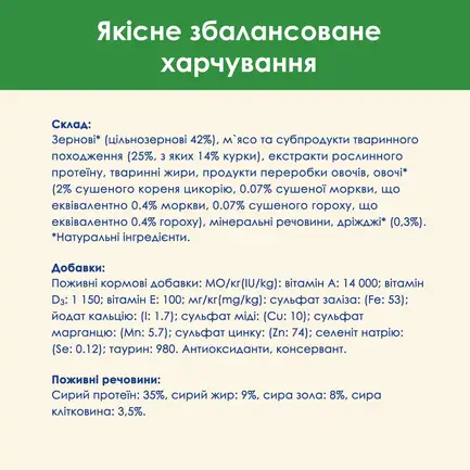 Сухий корм CAT CHOW Sterilised для дорослих котів після стерилізації з куркою 15 кг: додаткове фото 12