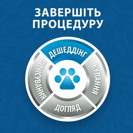 Фурмінатор FURminator для котів з короткою шерстю, розмір S: додаткове фото 6