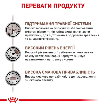 Дієтичний сухий корм Royal Canin GASTROINTESTINAL DOG для собак 7,5 кг: додаткове фото 4