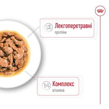 Вологий корм Royal Canin MINI ADULT для дорослих собак всіх порід 85 г: додаткове фото 3