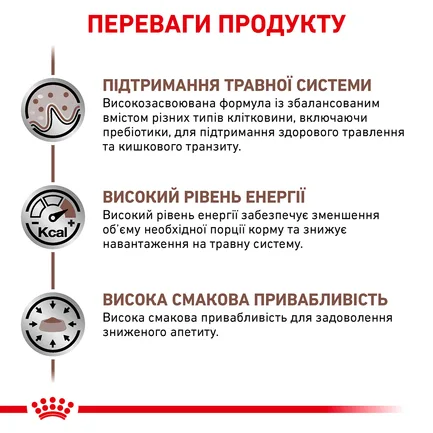 Дієтичний вологий корм Royal Canin GASTROINTESTINAL CAT (шматочки у соусі) для котів 85 г: додаткове фото 4