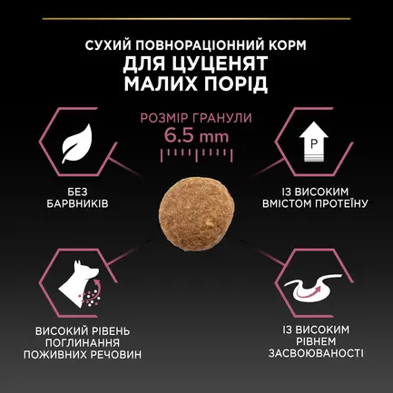 Сухий корм PRO PLAN Small&Mini Puppy <1 Sensitive Skin для цуценят дрібних порід з чутливою шкірою з лососем 3 кг: додаткове фото 10