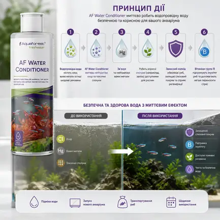 Кондиціонер для води Aquaforest AF Water Conditioner 500мл: додаткове фото 3
