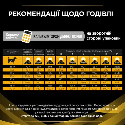 Сухий корм PRO PLAN JM Joint Mobility для цуценят, дорослих собак та собак похилого віку з поживними речовинами, які допомагають підтримувати роботу суглобів 12 кг: додаткове фото 10