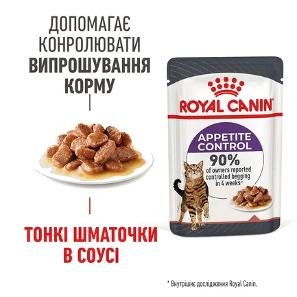 Вологий корм Royal Canin APPETITE CONTR CIG для котів всіх порід 85 г: додаткове фото 2