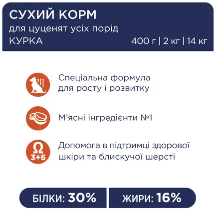 C4Р Premium сухий курка цуценята всі породи 14,0 кг: додаткове фото 3
