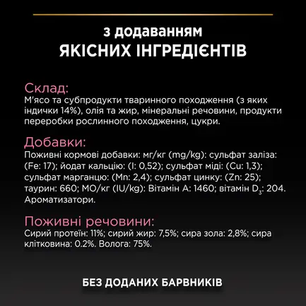 Вологий корм PRO PLAN Delicate для дорослих котів з чутливим травленням мус з індичкою 85 г: додаткове фото 9