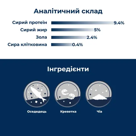 Вологий корм Dr.Clauder’s Best Selection №10 200 г для дорослих котів, оселедець та креветки з чіа: додаткове фото 3
