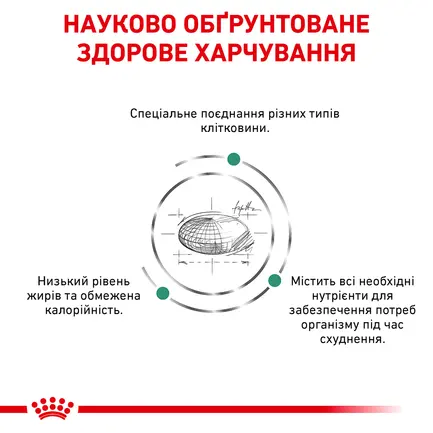 Дієтичний сухий корм Royal Canin SATIETY WEIGHT MANAGEMENT CAT для котів 1,5 кг: додаткове фото 4