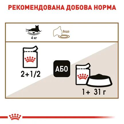 Вологий корм Royal Canin AGEING+12 для котів всіх порід 85 г: додаткове фото 6