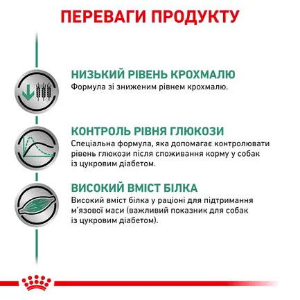 Дієтичний вологий корм Royal Canin DIABETIC DOG (паштет) для собак 410 г: додаткове фото 4