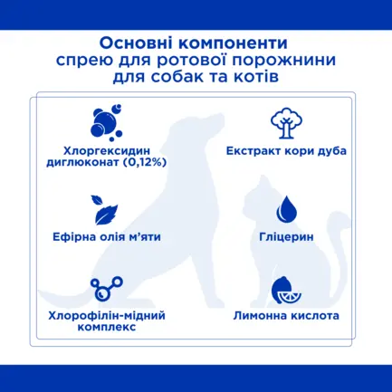 Ветсмайл (VetSmile) Спрей для ротової порожнини, 50 мл, MODES: додаткове фото 5